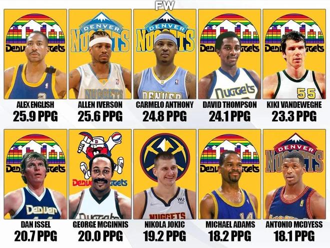 [NBA]东契奇32分 难阻湖人三连败