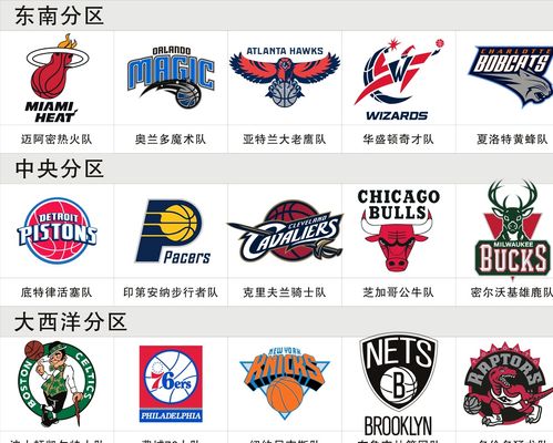 为什么球员在达成纪录后的沉默远比狂欢更能赢得对手的尊重